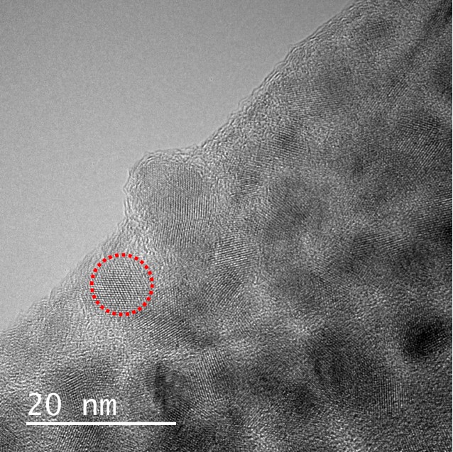 HR-TEM image of QDs size of 7~8 nm.